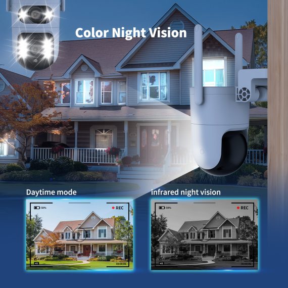 Dual Lens Security Camera