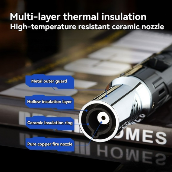 2Pcs Multi Functional Jet Flame Torch Lighter with 360 De