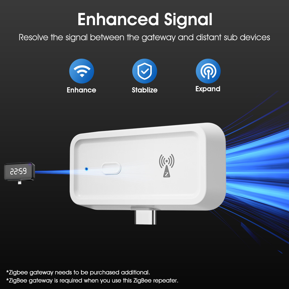 Graffiti Smart Home Zigbee Repeater Type-C Extension