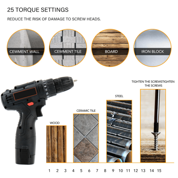 Cordless Combi Hammer Drill Driver Kit - 2X Li-Ion Batter